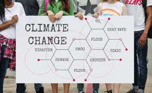 Caring About Climate Change